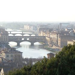 River with cityscape in background