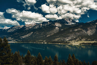 Panoramic view of lake and mountains against sky