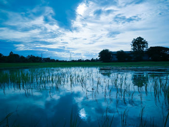 Scenic view of lake against sky during sunset