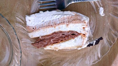 High angle view of bread in plate