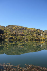 Scenic view of lake and mountains against clear blue sky