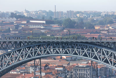 Bridge over river in city