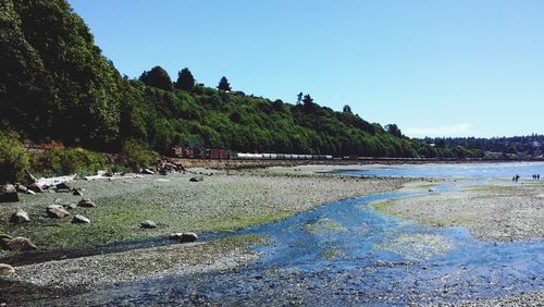 Scenic view of calm sea against clear sky