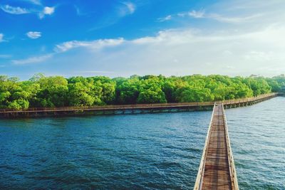 Scenic view of river against sky