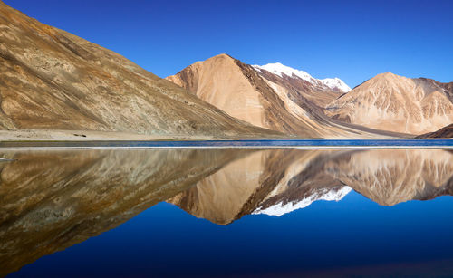 Reflection of mountain range in lake