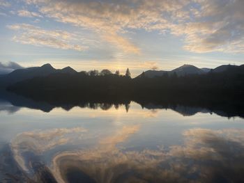 Sunset reflections 