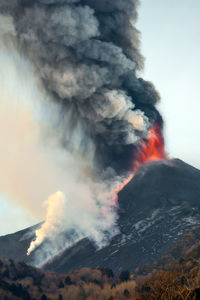 Etna eruption 2022 and winter snow