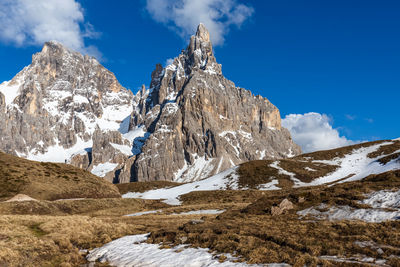 Panoramic view of snowcapped mountains against sky