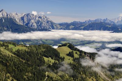 Panoramic view of landscape against sky