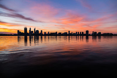 Scenic view of sunset over river