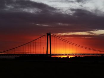 Silhouette of suspension bridge against cloudy sky