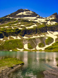 Scenic view of lake and mountains against sky