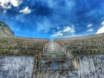 Panoramic shot of built structure against sky