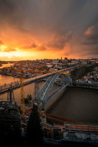Aerial view of bridge over river against cloudy sky during sunset