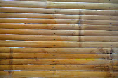 Full frame shot of wood