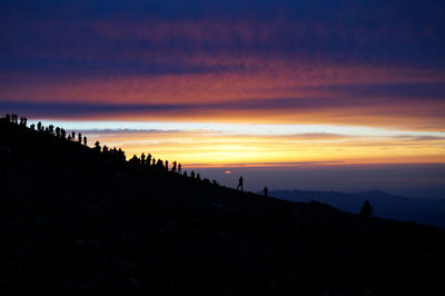 Scenic view of landscape against sky during sunset