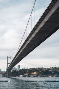 View of suspension bridge over river against cloudy sky