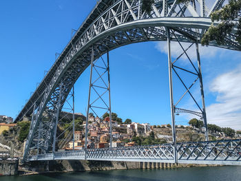 Arch bridge over river in city against blue sky