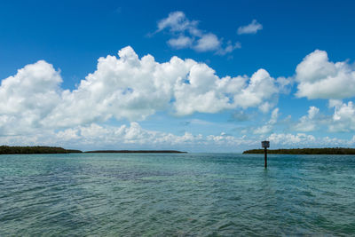 Scenic view of sea against cloudy sky