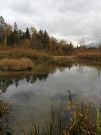 Scenic view of lake against sky