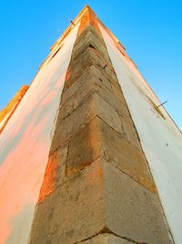 Low angle view of building against clear blue sky