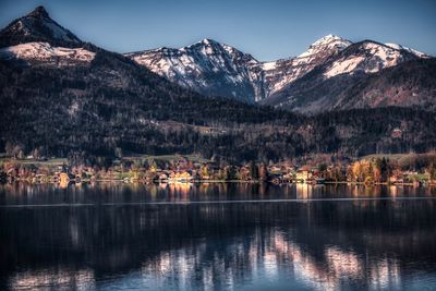 Scenic view of lake by mountains against sky