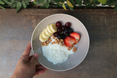 High angle view of person holding breakfast served on table