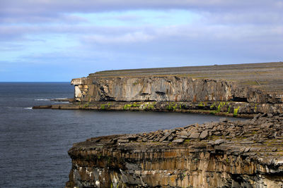 Scenic view of sea against cloudy sky