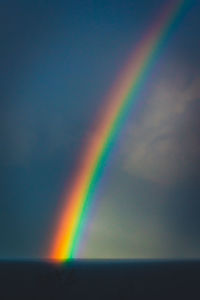 Scenic view of rainbow against sky