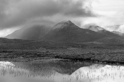 Fionn loch mountain range