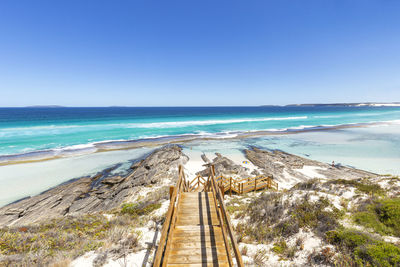 Panoramic view of beach against clear blue sky