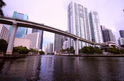 Bridge over river and buildings against sky