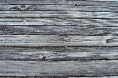 Close-up of weathered wood
