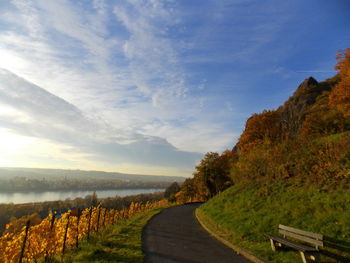 Road amidst landscape against sky