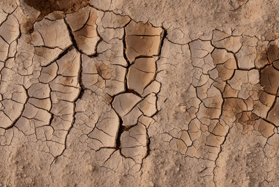 Full frame shot of cracked land