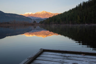 Scenic view of lake by mountains against sky