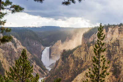 Panoramic view of landscape against sky