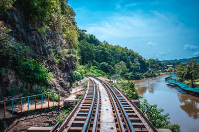 Railroad tracks amidst trees against sky