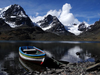 Scenic view of lake by mountains against sky