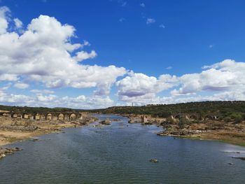 Scenic view of river against sky