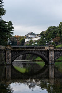 The imperial palace in tokyo, japan. the imperial palace is where the japanese emperor lives nowaday