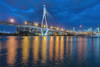 Illuminated bridge over river at night