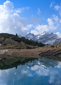 Scenic view of lake and mountains against sky