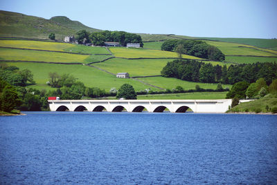 Scenic view of river against clear sky