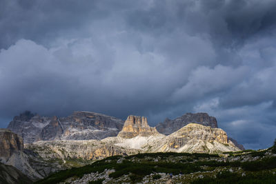 Scenic view of mountain against cloudy sky