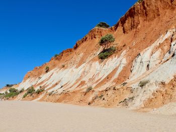 Scenic view of arid landscape against clear blue sky