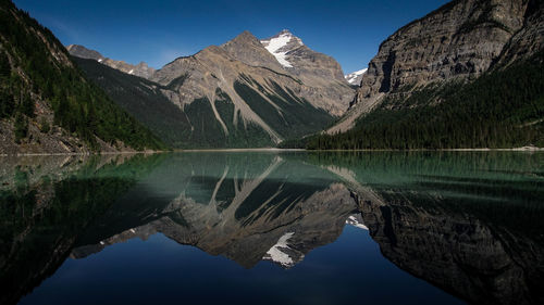 Reflection of mountain range in lake