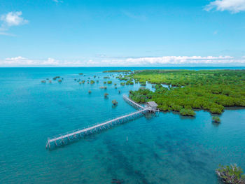 Scenic view of sea against blue sky