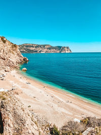 Scenic view of sea against clear blue sky