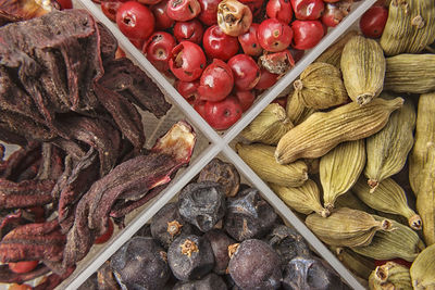 Full frame shot of fruits in market